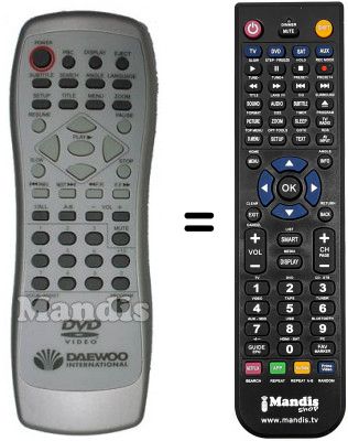 Replacement remote control REMCON799