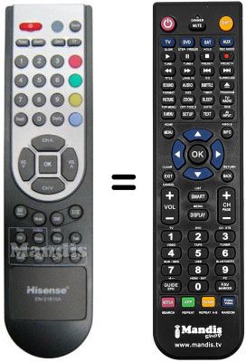 Replacement remote control Hisense LCD 32W07EU