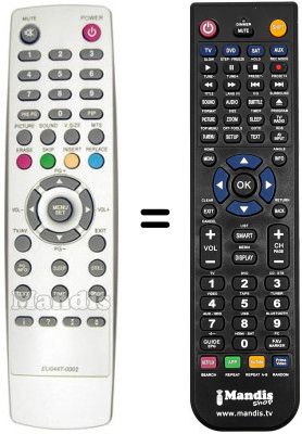 Replacement remote control Quasar PDNN5510