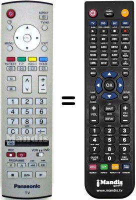 Replacement remote control Panasonic TX-20LB5F