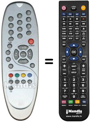 Replacement remote control Trevi HTV2820