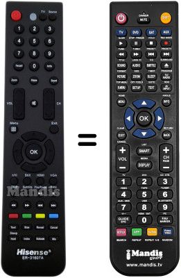 Gleichwertige Fernbedienung Hisense LHD32K15CSEU