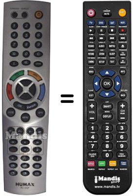 Gleichwertige Fernbedienung RC536P