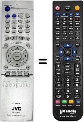Gleichwertige Fernbedienung RM-STHA30R