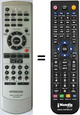 Replacement remote control RC-F0321E