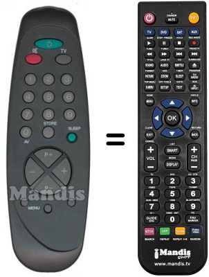 Replacement remote control REMCON987