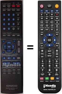 Replacement remote control Kenwood RCR0518