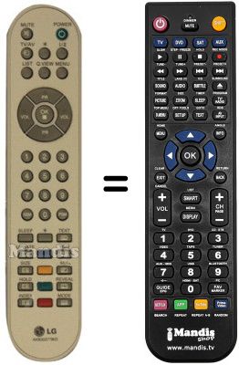 Gleichwertige Fernbedienung LG AKB30377803