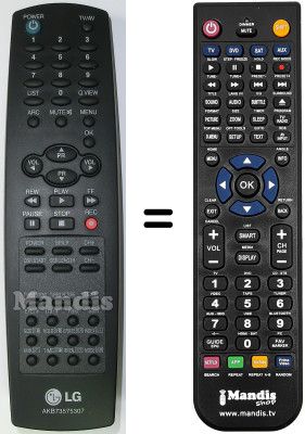 Replacement remote control LG CL20J3RG