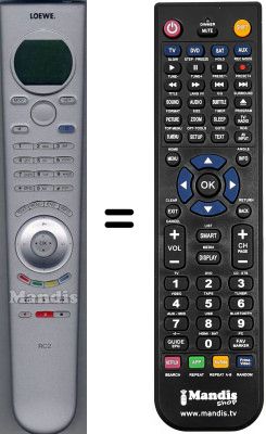 Replacement remote control RC2