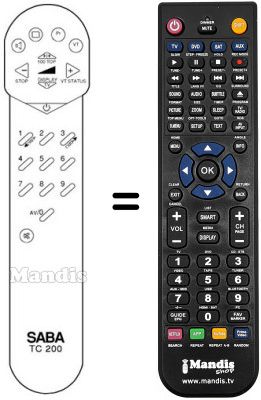 Gleichwertige Fernbedienung REMCON845