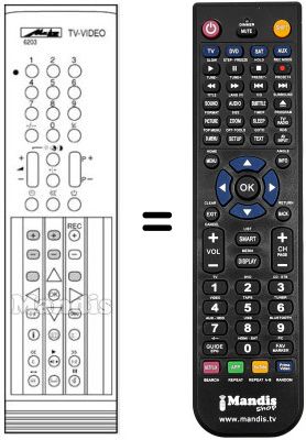 Replacement remote control Metz MECATRON 6203