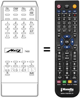 Replacement remote control Metz MECATRON 7400