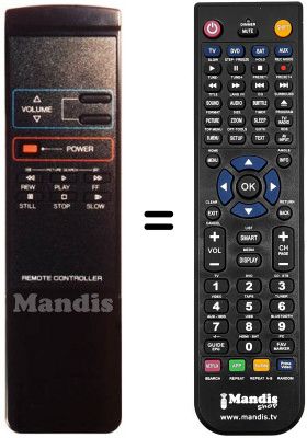 Gleichwertige Fernbedienung REMCON429