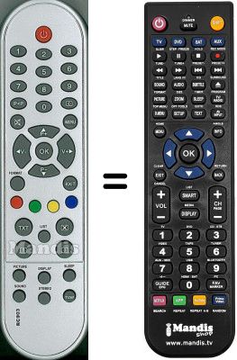 Gleichwertige Fernbedienung RC903 Gleichwertige Fernbedienung RC903