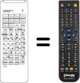 Gleichwertige Fernbedienung RC43