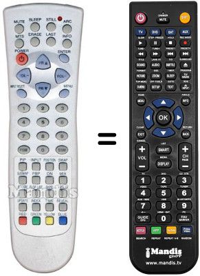 Gleichwertige Fernbedienung REMCON1076