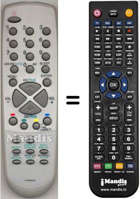 Replacement remote control Pacific PTV3606 Replacement remote control Pacific PTV3606