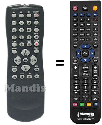 Replacement remote control Philips 862266711201