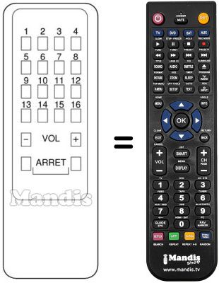 Gleichwertige Fernbedienung REMCON022