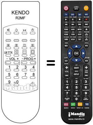Replacement remote control Kendo CT95M36