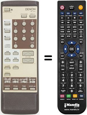 Gleichwertige Fernbedienung RC-253