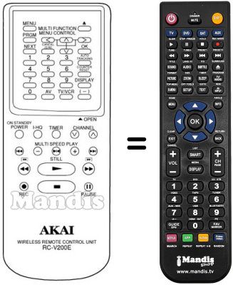 Gleichwertige Fernbedienung RC-V200E