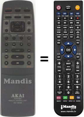 Gleichwertige Fernbedienung RC-V250E