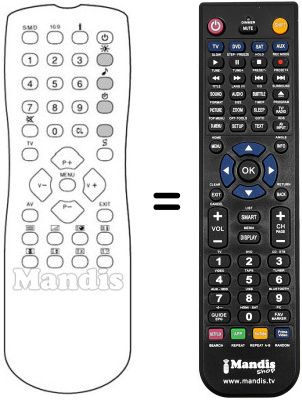 Replacement remote control Finlux CT1409T