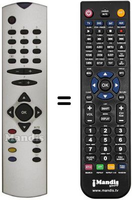 Replacement remote control Amstrad 14TV1460
