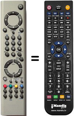 Replacement remote control Technical LCD 3718HDTB