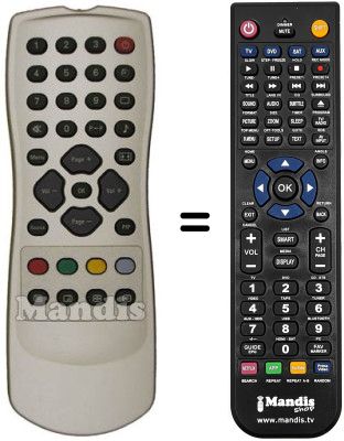 Gleichwertige Fernbedienung RC2000LE