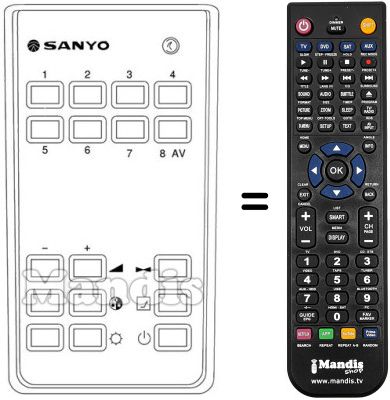 Gleichwertige Fernbedienung Hitachi RC222