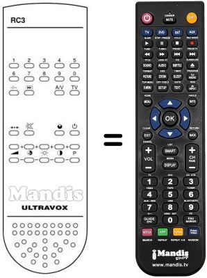 Gleichwertige Fernbedienung RC3