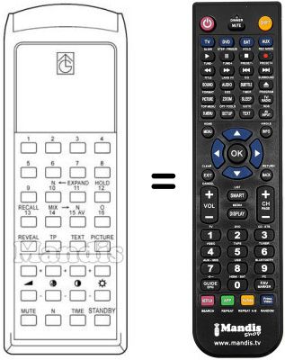 Gleichwertige Fernbedienung RC41