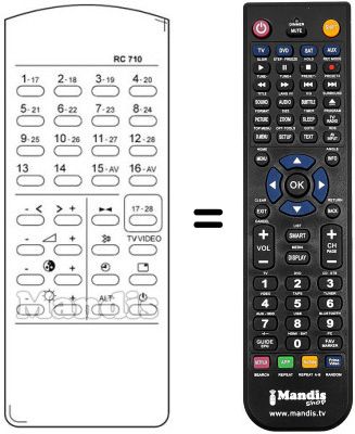 Replacement remote control RC710