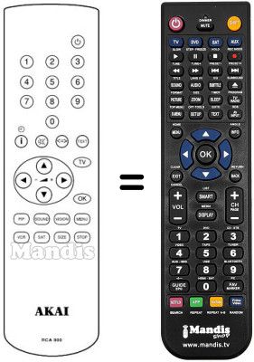 Replacement remote control Akai TV2850T MULTI