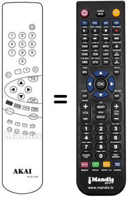Replacement remote control RCS701