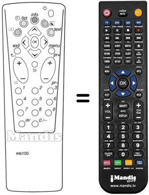 Replacement remote control RCT311
