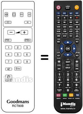 Replacement remote control RCT80B