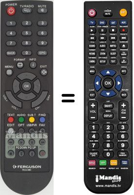 Replacement remote control RCU-200