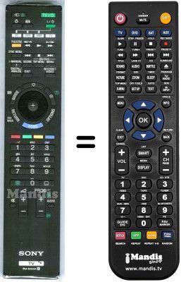 Gleichwertige Fernbedienung RM-ED033