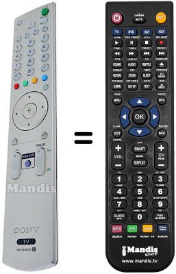 Replacement remote control RM-GA003