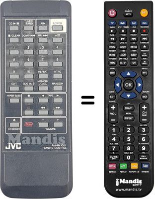 Replacement remote control RM-RX1001