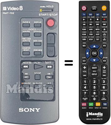 Gleichwertige Fernbedienung RMT-702