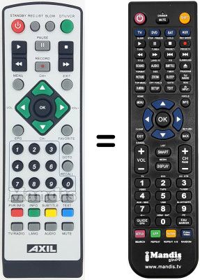 Replacement remote control RT190