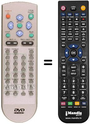 Replacement remote control REMCON309