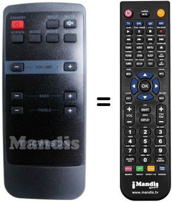 Replacement remote control Arc En Ciel REMCON876 Replacement remote control Arc En Ciel REMCON876