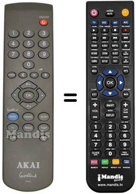 Replacement remote control Akai GUESTLINK