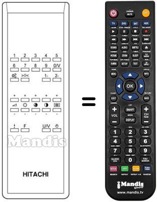 Replacement remote control Hitachi CPT1570
